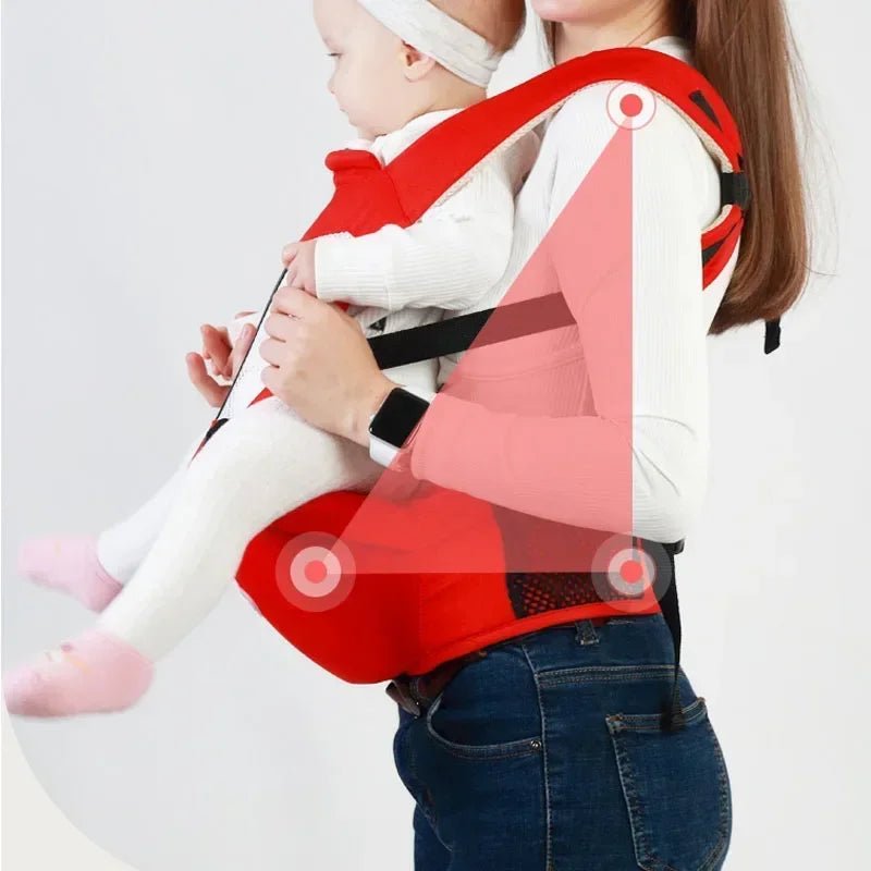 Porte Bebe Dorsaux - BéBulle - Livraison gratuite et envoi du colis en moins de 24Hr.